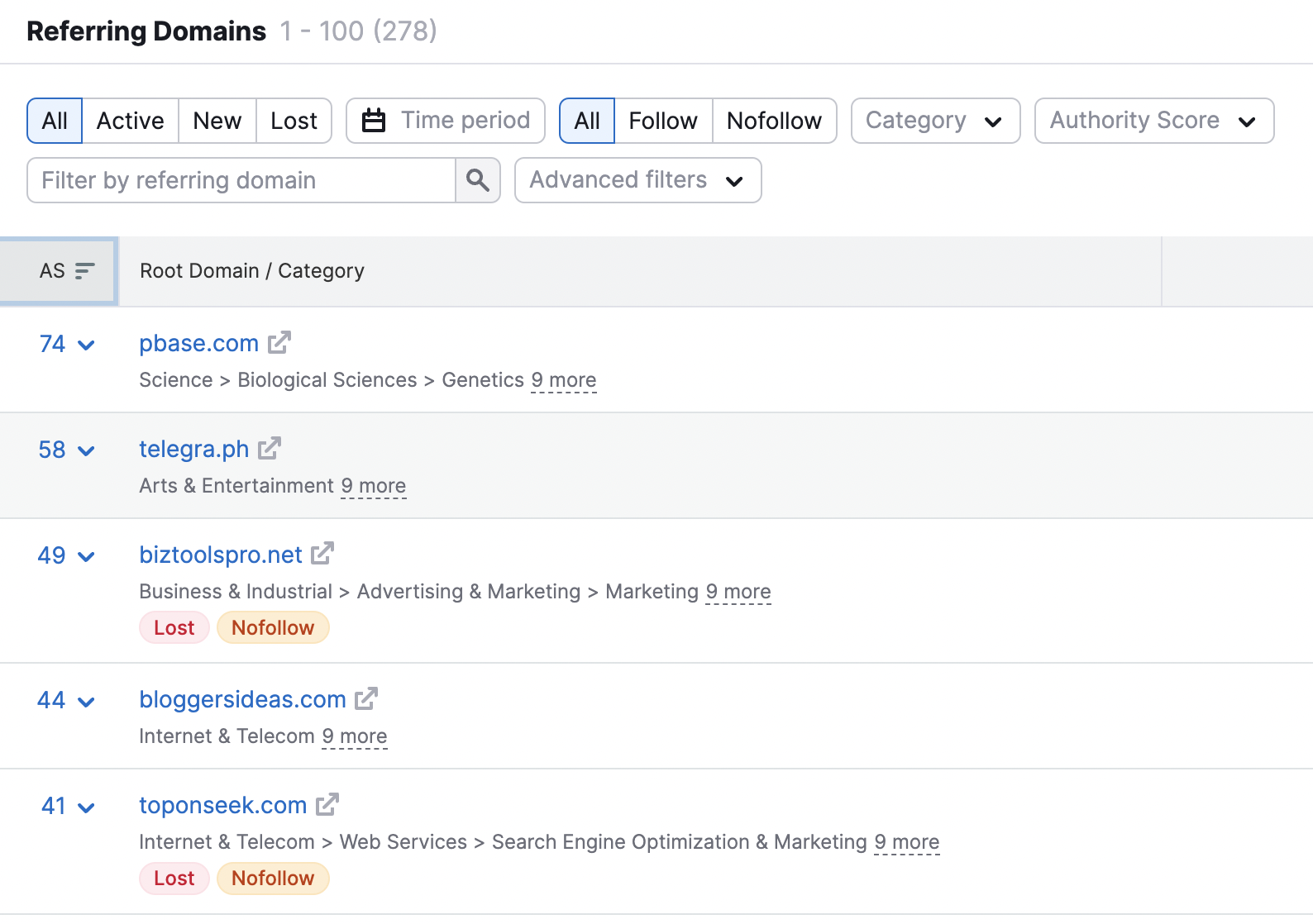 linking domains to a top organic result